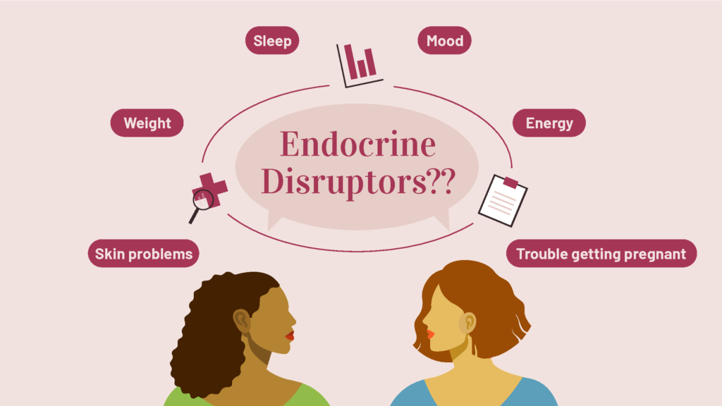 The Impact of Endocrine Disruptors on Metabolism